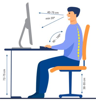 Estudando em casa: dicas de postura e alongamento - Blog FHO